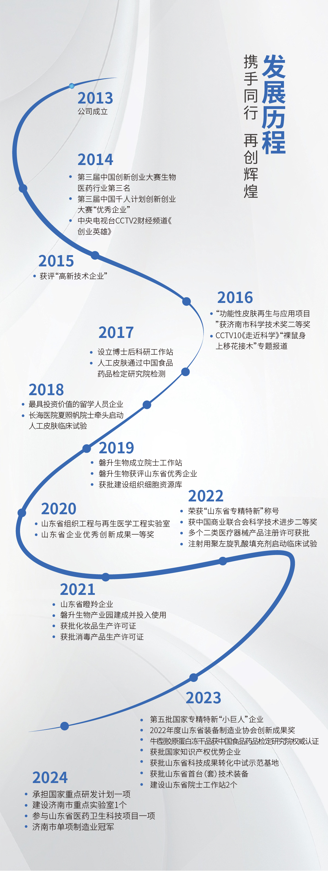 发展历程.jpg
